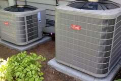 Location image for Choice Aire HVAC
